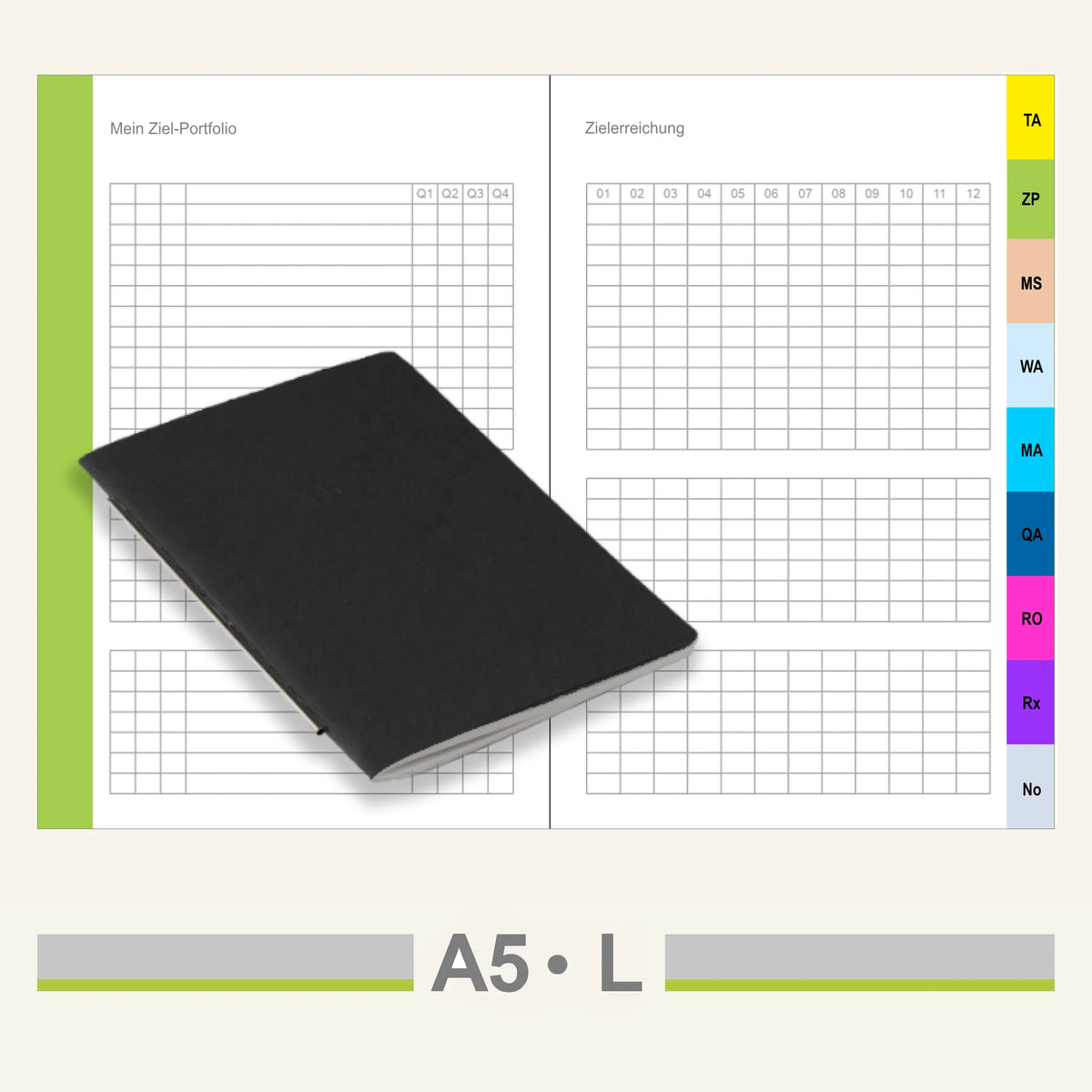 A5 inserts - further booklets II