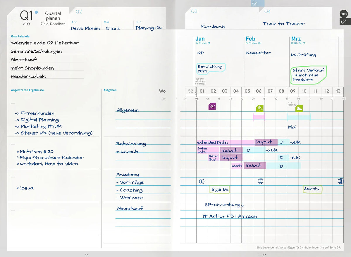 Weekview
