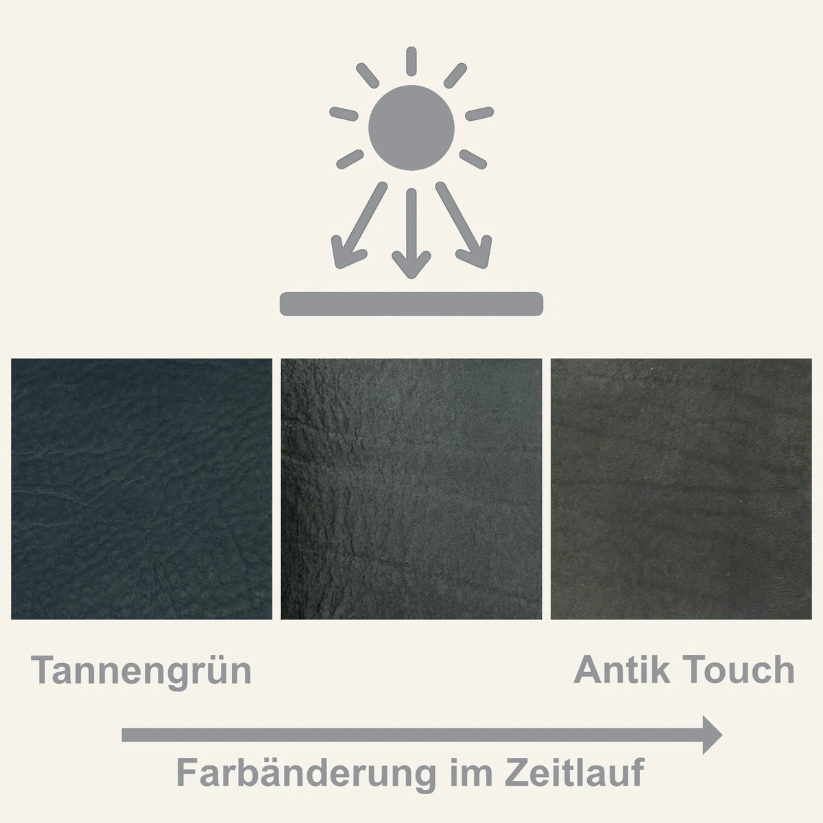 A6 STEEL Komplettpaket - Notizbuch